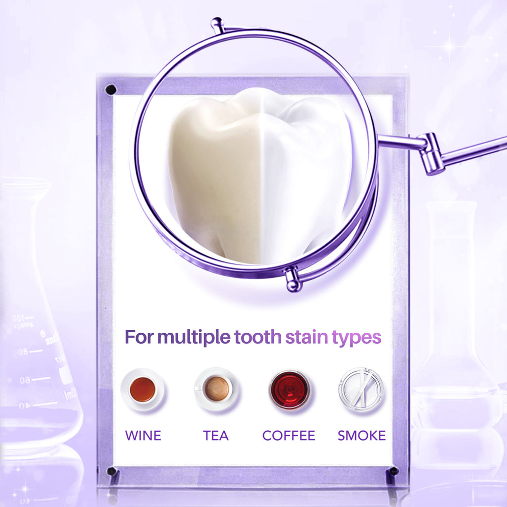 Lavyno Lavender Toothpaste, Relieves Sensitivity, Repairs Gums, Strengthens Enamel, Reduces Gum Inflammation, Free of Fluoride, Oral Health – 120g Elegant Hard-Shell Cylindrical Tube (Moisture-Proof)